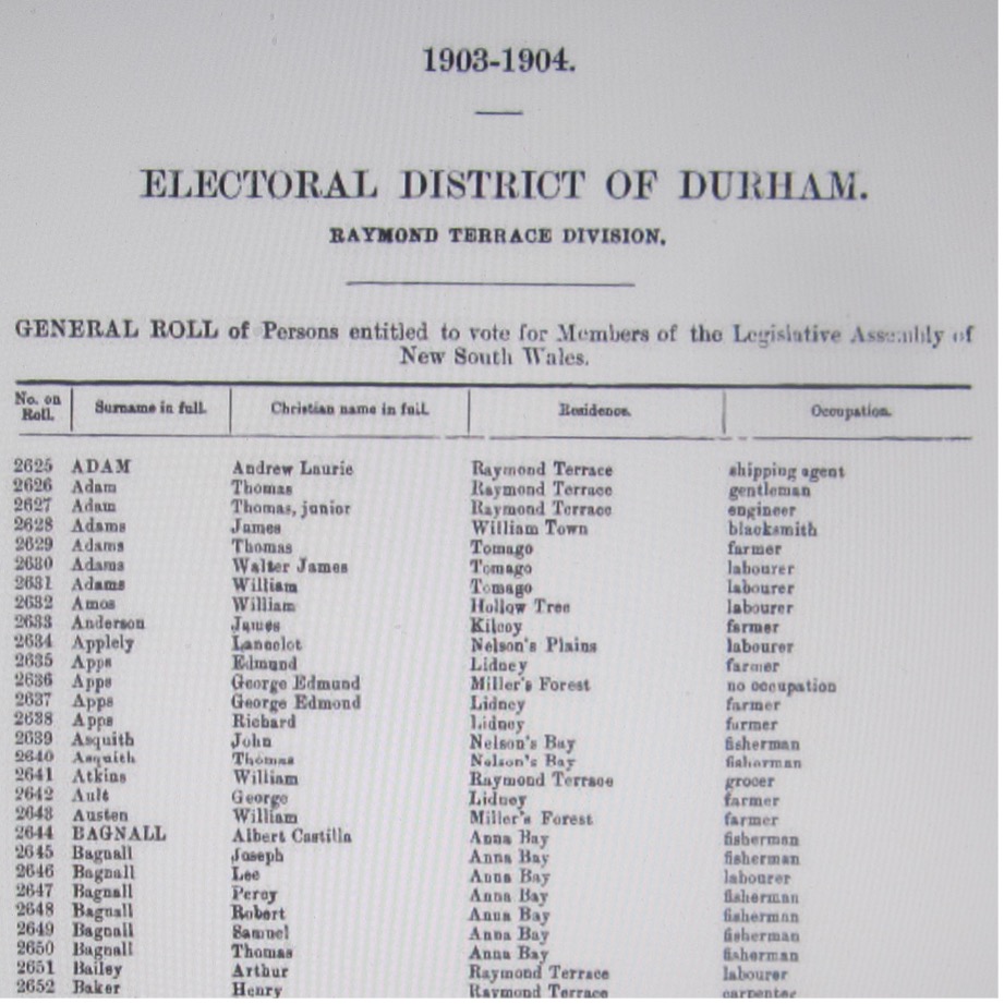 Electoral Rolls for Port Stephens – Districts of Durham and Gloucester –&nbsp;1903/1904